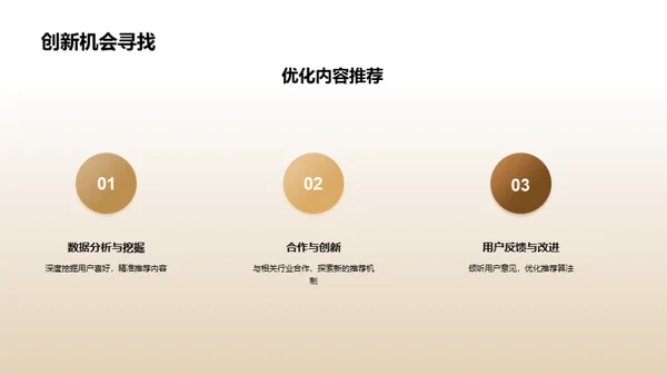 逐梦媒体：年度总结与展望