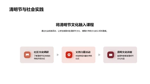清明节：历史与教育