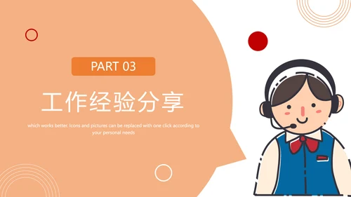 物业客服年终总结PPT模板