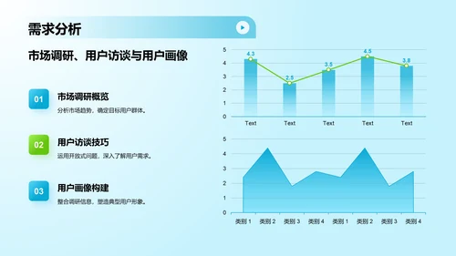 蓝色渐变风UIUX作品集PPT模板