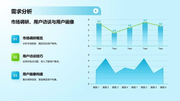 蓝色渐变风UIUX作品集PPT模板
