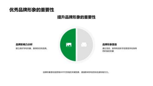 春节校园营销策略PPT模板