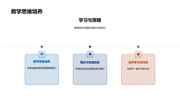 线性代数学习报告PPT模板