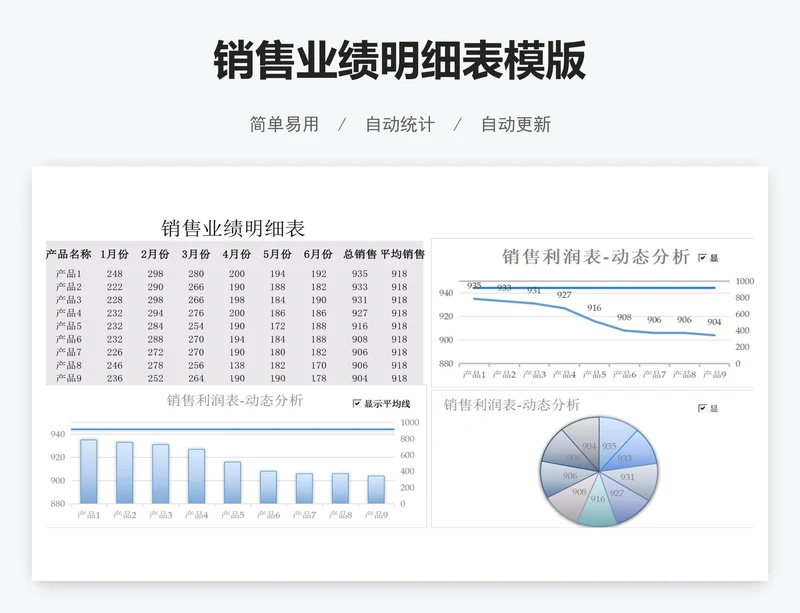 销售业绩明细表模版