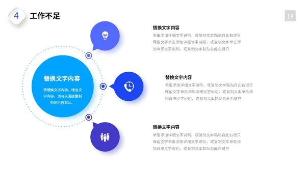 日出励志风销售工作总结商业项目汇报PPT