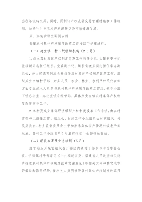 村农村集体产权核心制度改革实施专业方案.docx