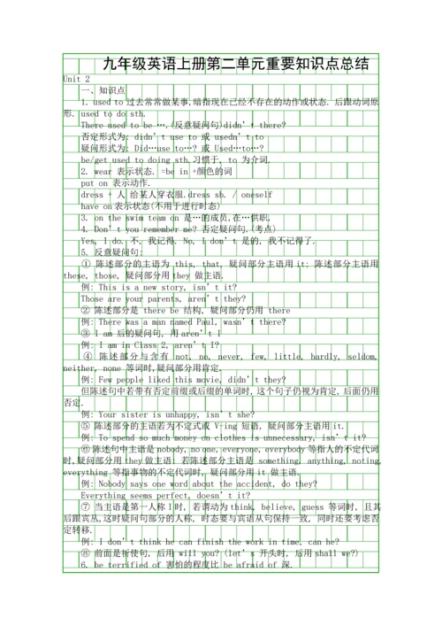 九年级英语上册第二单元重要知识点总结.docx