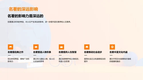 名著阅读提升素养PPT模板