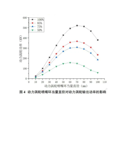 低速二冲程柴油机复合动力涡轮匹配研究.docx