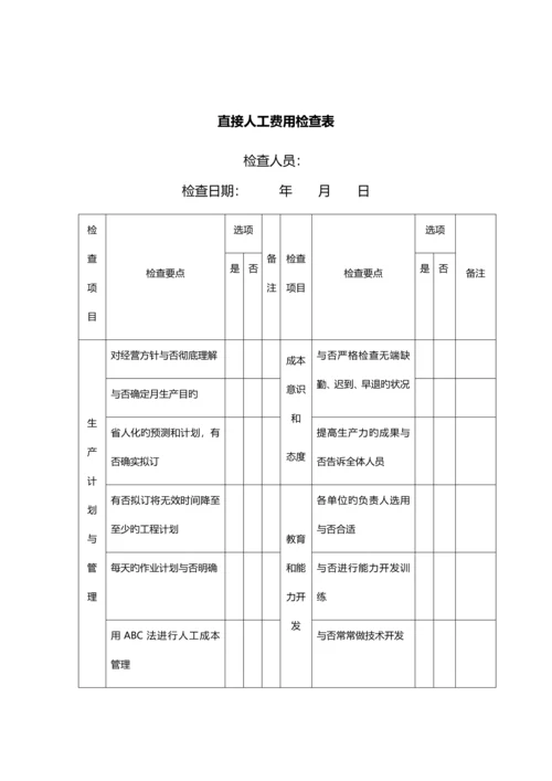 制造工厂成本管控细则.docx