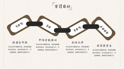 国风简约几何教师教学说课PPT模板