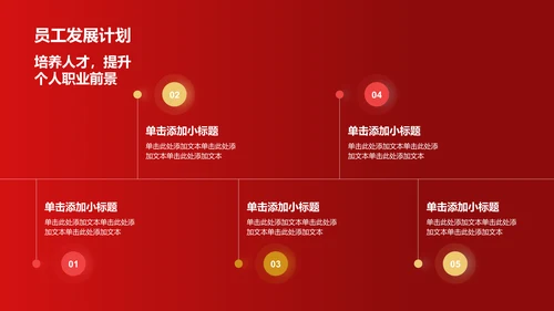 红色喜庆风企业表彰PPT模板