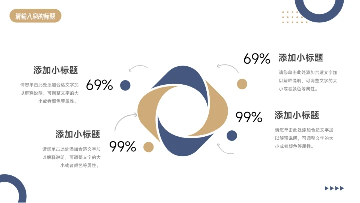 蓝金商务大气稳重部门工作总结PPT模板