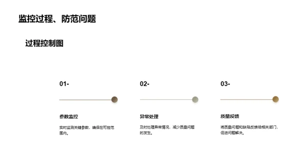 决胜质量：阀门制造之道