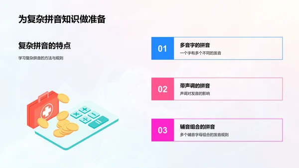 拼音学习总结PPT模板