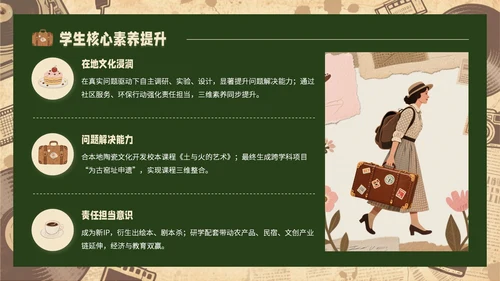 黄绿色复古风研学旅行PPT模板
