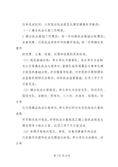 全面推进公安局执法规范化建设的工作意见.docx