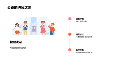 班规制定体验PPT模板