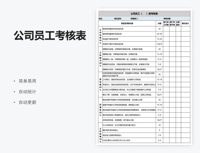 公司员工考核表