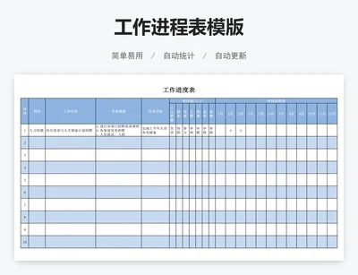 工作进程表模版