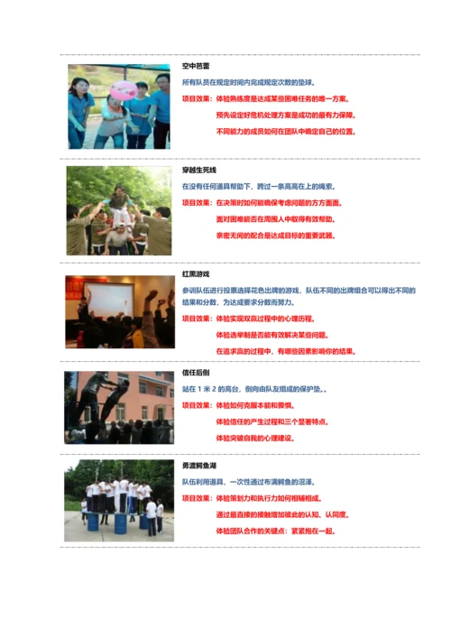 DBOY可选培训项目.docx