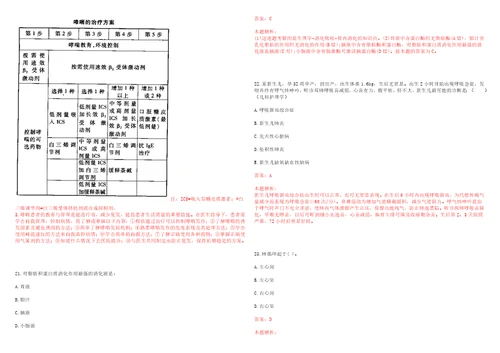 2022年08月浙江杭州市余杭区鸬鸟镇社区卫生服务中心招聘编外人员拟聘人员考试题库历年考点摘选答案详解