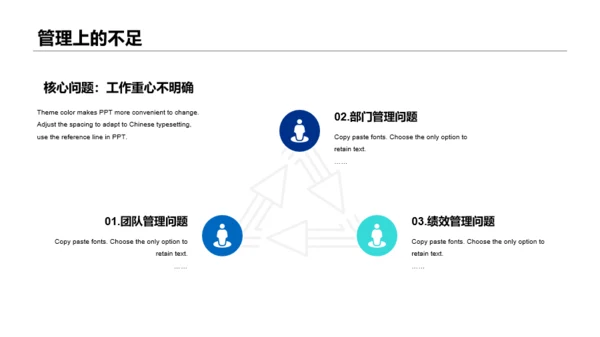 蓝色销售部门个人工作总结报告PPT案例