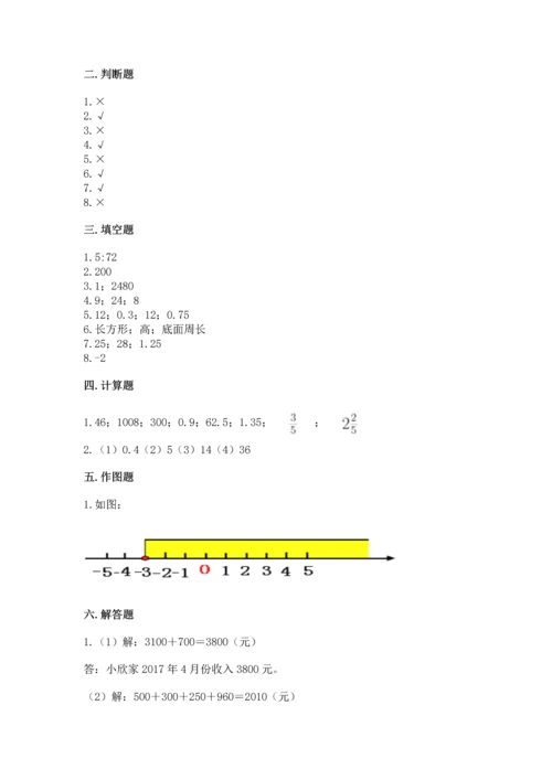 小升初数学期末测试卷答案下载.docx