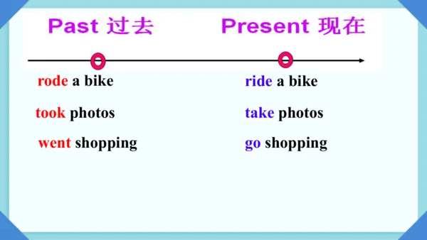 Unit 11 SectionA 1a-1c 内嵌听力音频课件（人教七下Unit11 How was