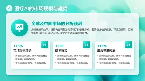 绿色商务风人工智能在医疗中的应用PPT模板
