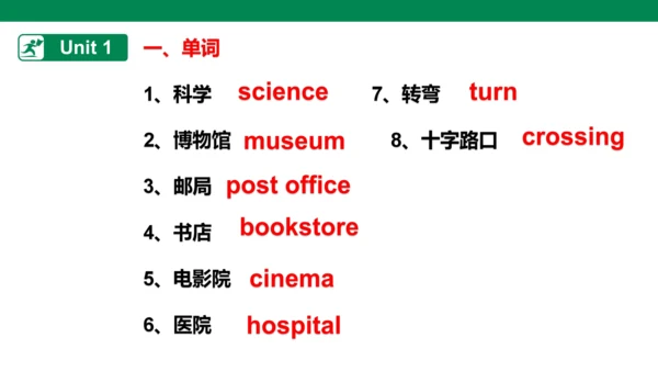 人教版(PEP) 小学英语六年级上册单元知识点总结 Uint1-Unit3 课件(共18张PPT)