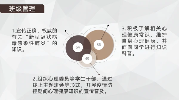 学生心理健康通用PPT模板