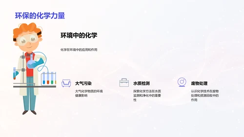 大学化学导论