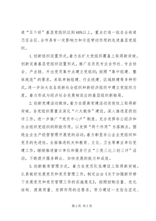街道基层组织建设创新活动方案.docx