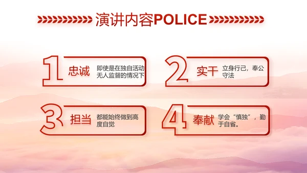红色大气公安警察风采展示动态PPT
