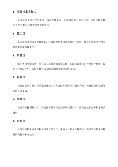 小型污水处理厂综合项目施工组织设计.docx