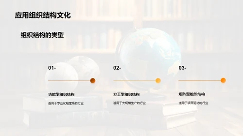 掌握管理学精髓