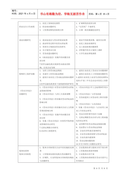 劳动关系专业论文题库doc-学年论文议题.docx