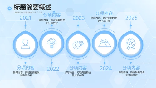 蓝色大气生物医药科技公司简介PPT