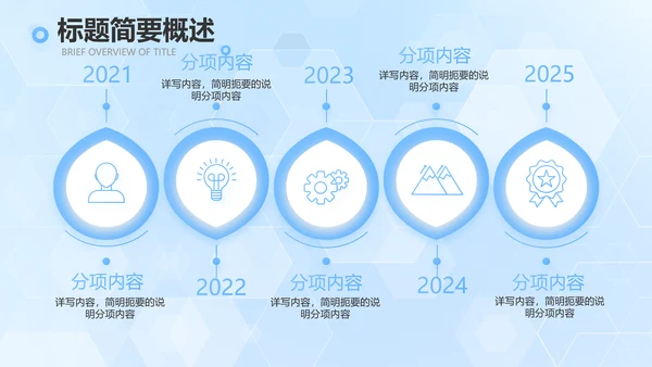 蓝色大气生物医药科技公司简介PPT