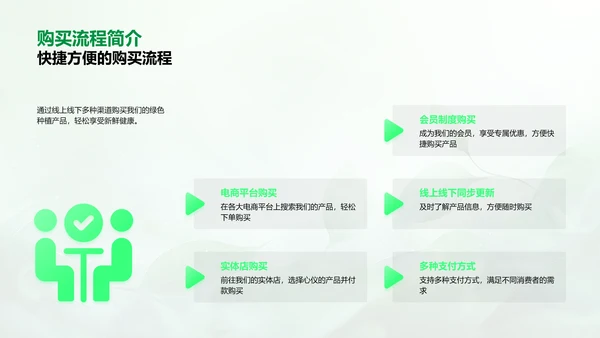 绿色农产品介绍