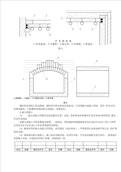 筑炉作业指导书1