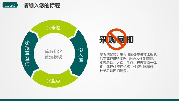 电网电力工作汇报，国家电网PPT模板