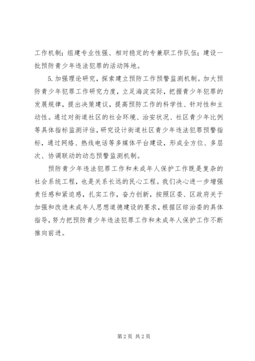 团委综治工作自查报告(4).docx