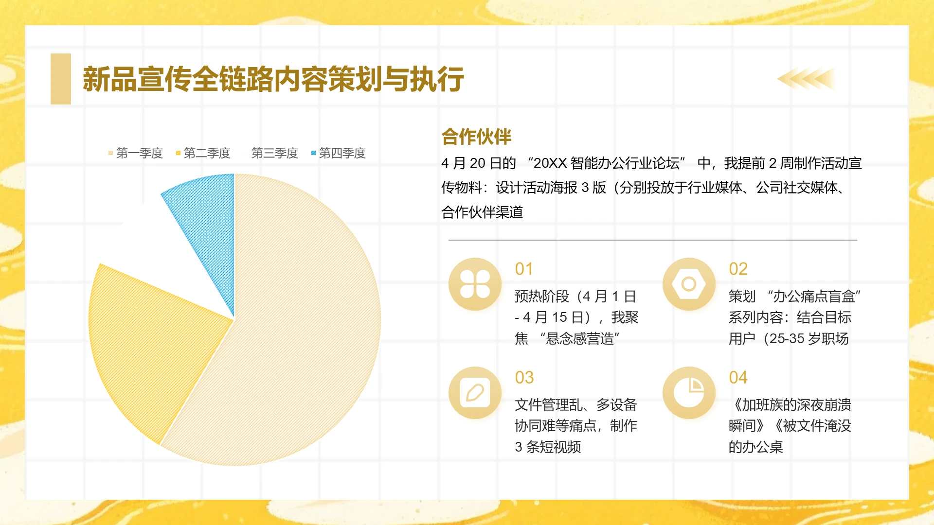 黄色商务风全链路策划执行PPT饼图