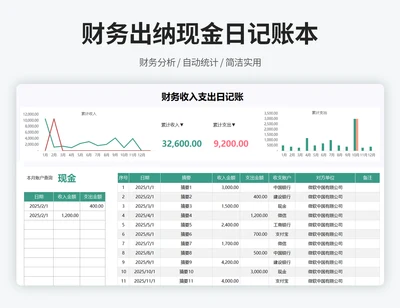 收入支出明细表-现金日记账