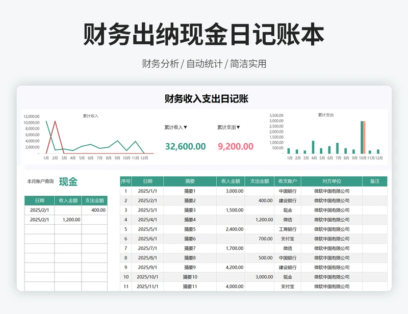 收入支出明细表-现金日记账