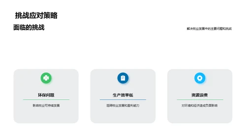 绿色牧业的未来路径