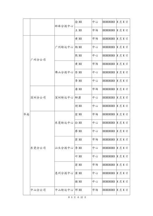 10--01-快递公司运营质量提升指导方案.docx