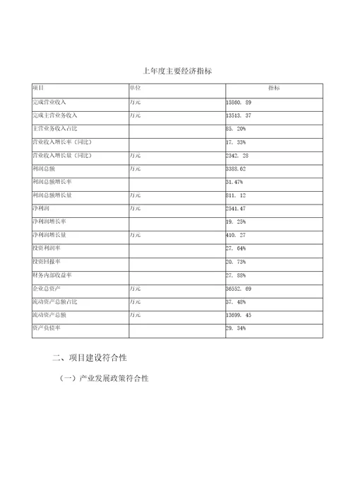 参考范文表项目可行性研究报告